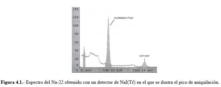 Espectro Na.png