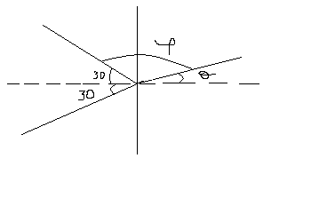 Mamaaaaaaa quiero serrrrrrr artista