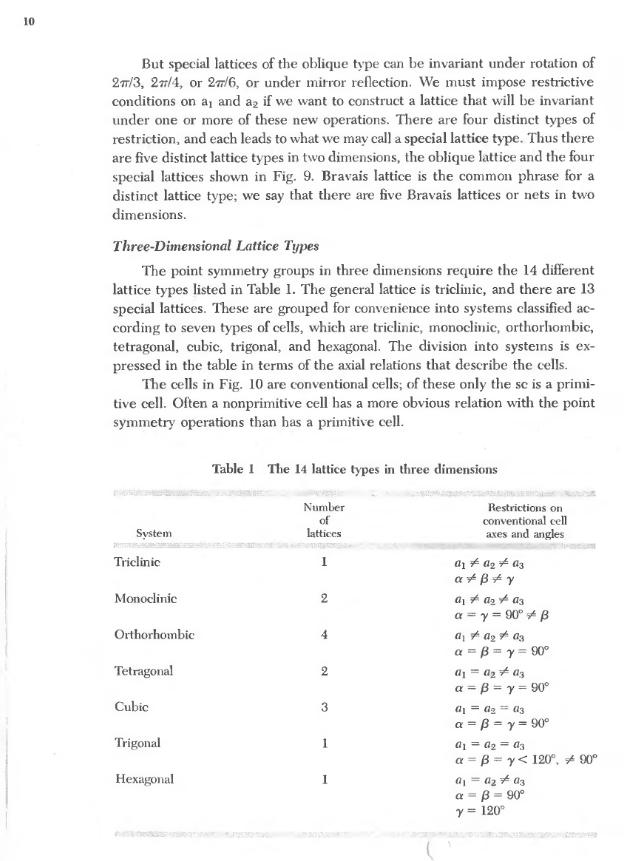 kitel pg 10